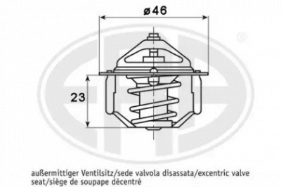 WILMINK GROUP wg1493010 -  Термостат, охлаждающая жидкость